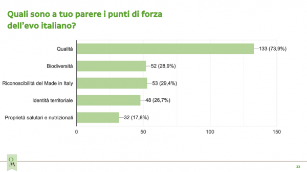 Indagine Oil Meridian: punti di forza e problematiche