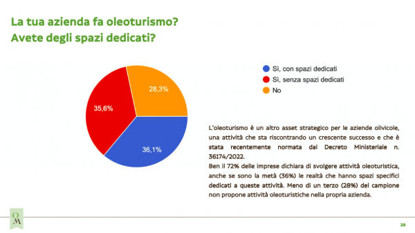 Indagine Oil Meridian: diversificazione e risorse umane